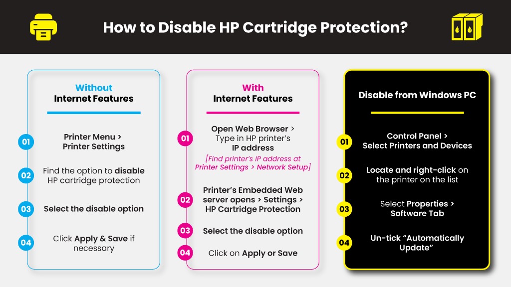 How to disable HP cartridge protection